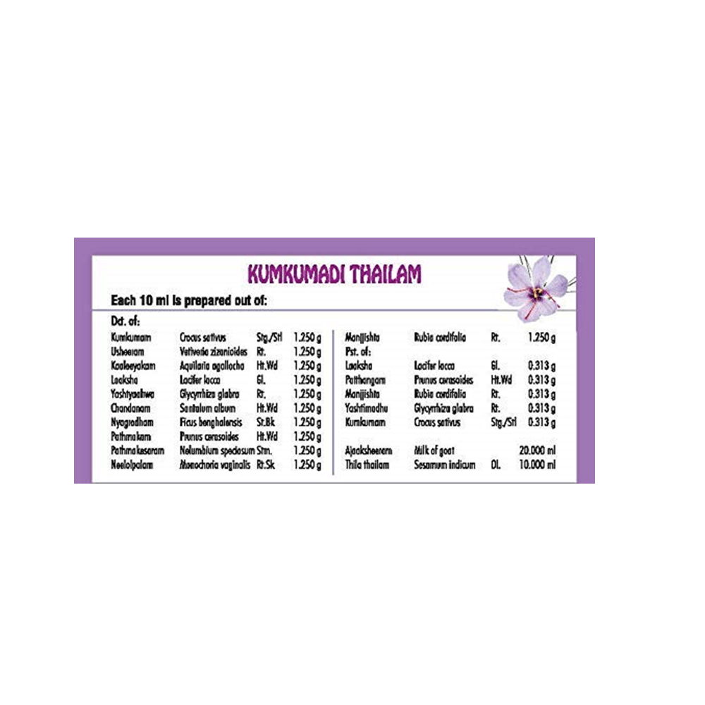Nagarjuna Ayurveda Kumkumadi Tailam Ingredients