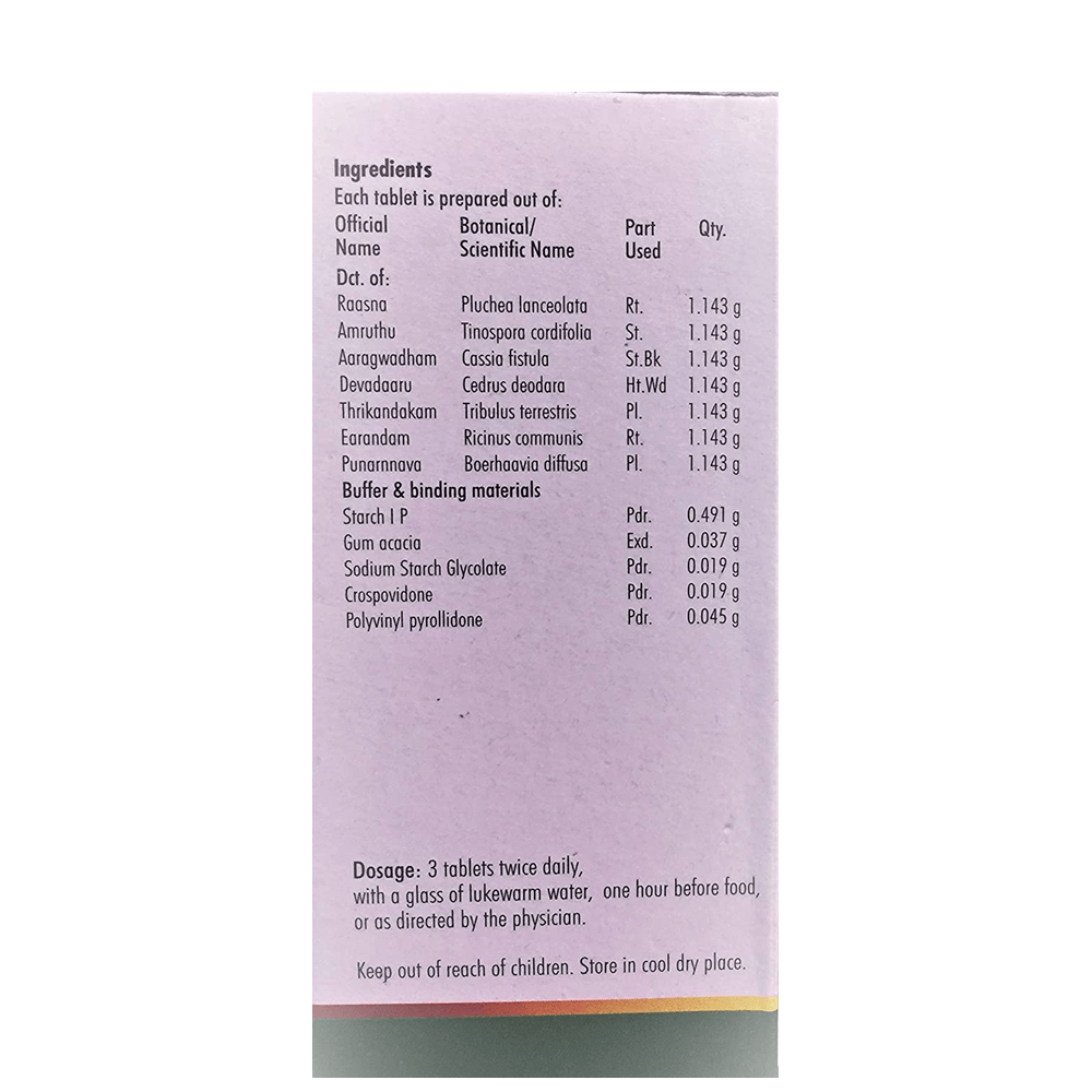 Nagarjuna Ayurveda Raasnasapthakam Kashayam Tablet Ingredients