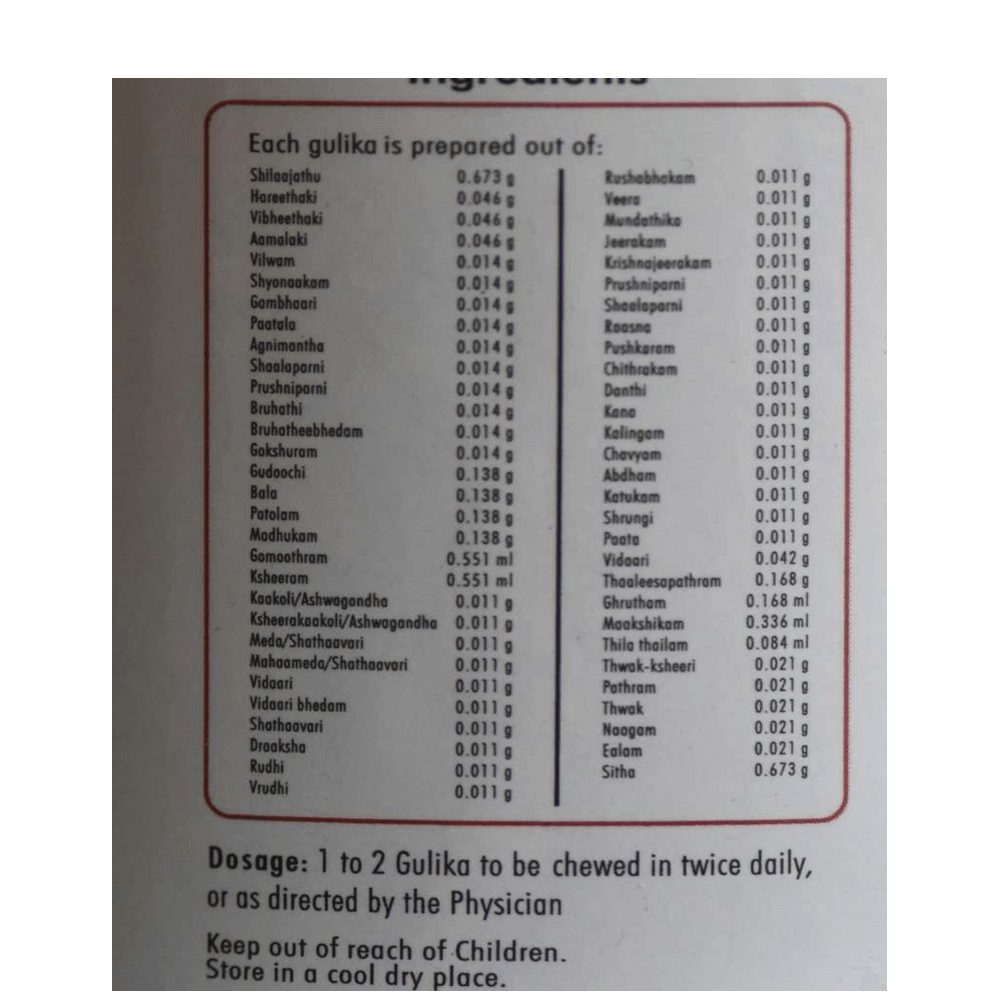 Nagarjuna Ayurveda Siva Gulika Ingredients