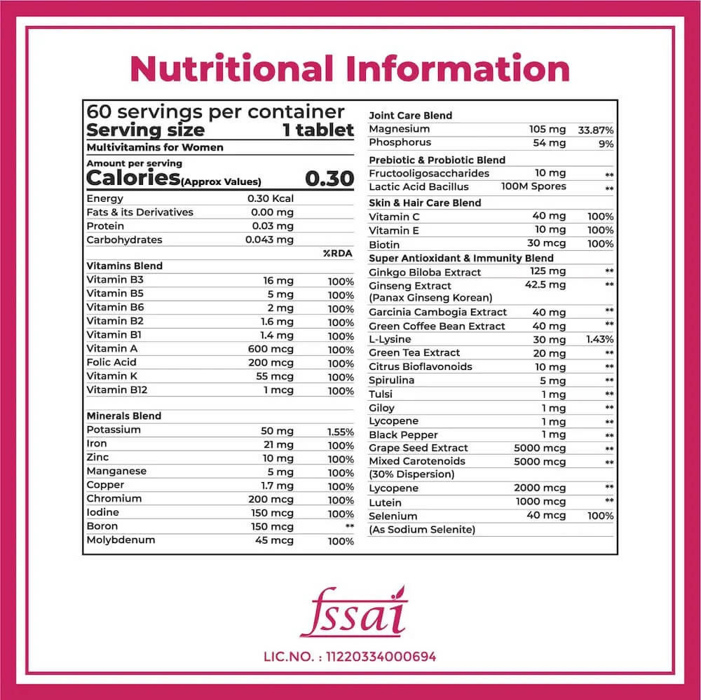 Boldfit Multivitamin for Women with Probiotics Tablets - Distacart