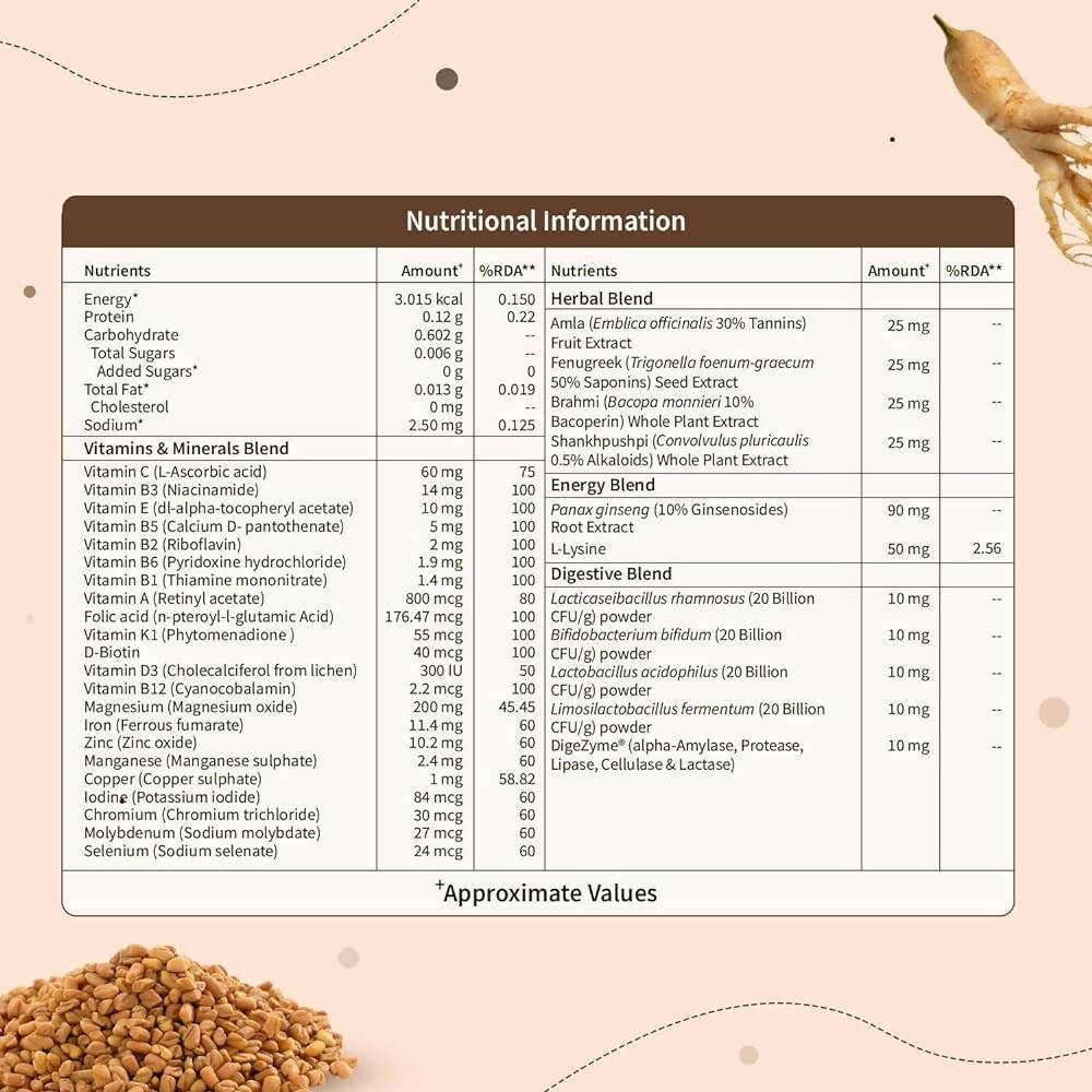 Neuherbs True Vitamin Adult 40+ Tablets - Distacart