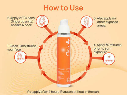 Clinikally SunProtect Sunscreen SPF 50/PA+++ - Distacart