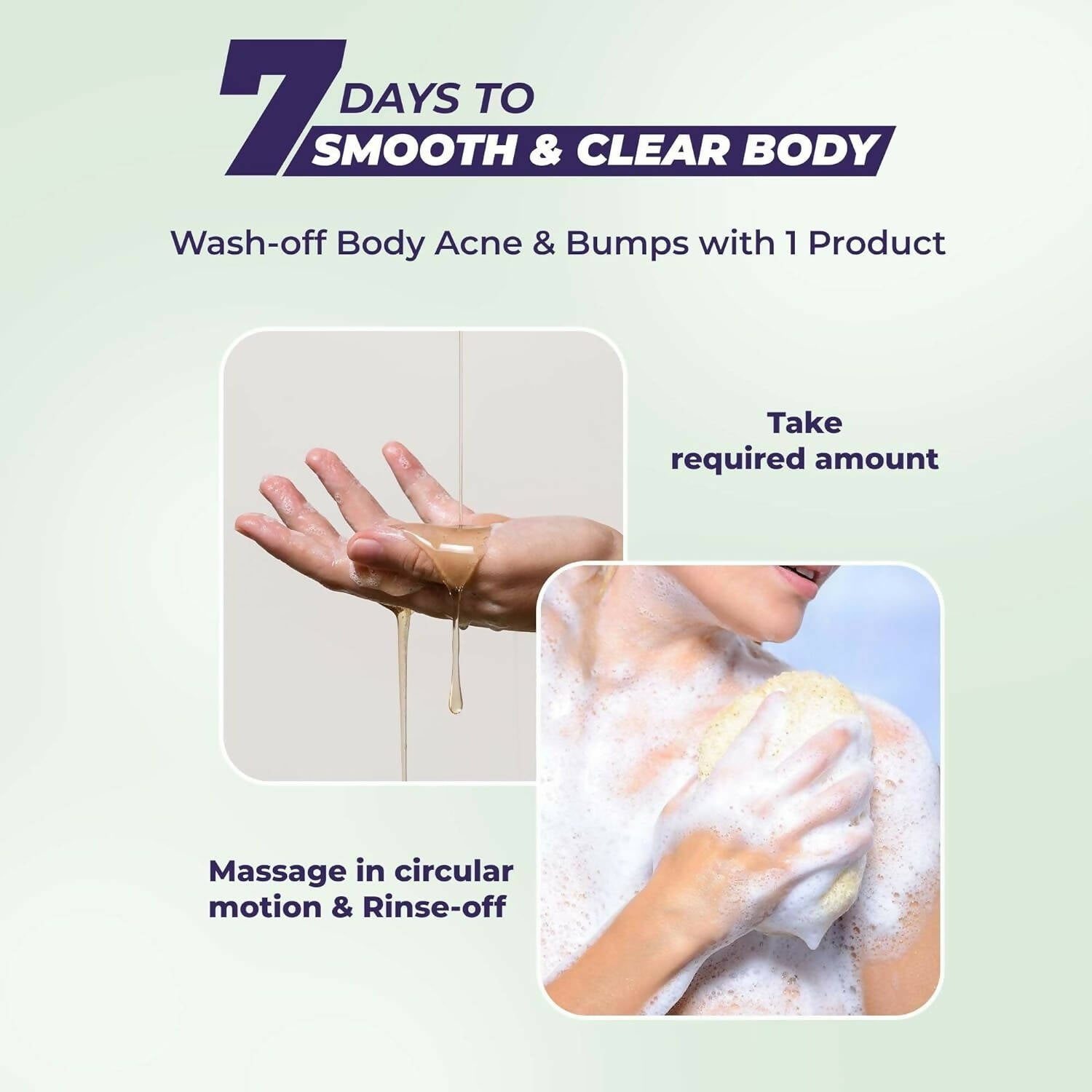 Sanfe Dark Spots & Acne Clearing Body Wash - Distacart