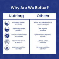 Thumbnail for Nutriorg Certified Organic Rolled Oats - Distacart