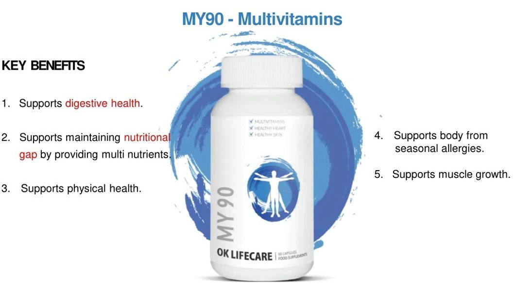 Ok Life Care My 90 Advanced Multivitamins Capsules benefits