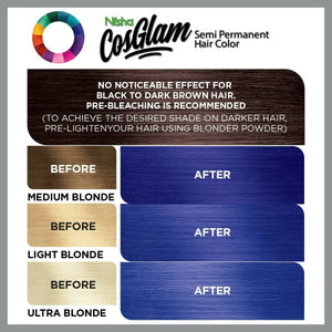 Nisha Cosglam Semi Permanent Hair Color 51 Wonder Blue - Distacart