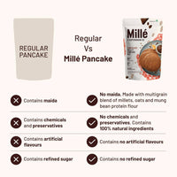 Thumbnail for Mille Chocolate Millet Pancake - Distacart