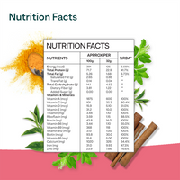 Thumbnail for OZiva Protein & Herbs For Women Nutrition Facts
