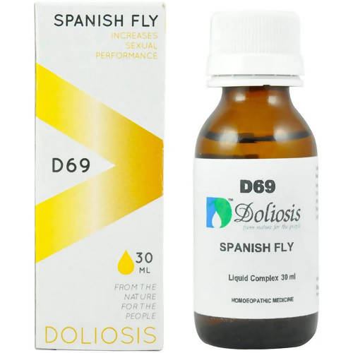 Doliosis Homeopathy D69 Spanish Fly Drops