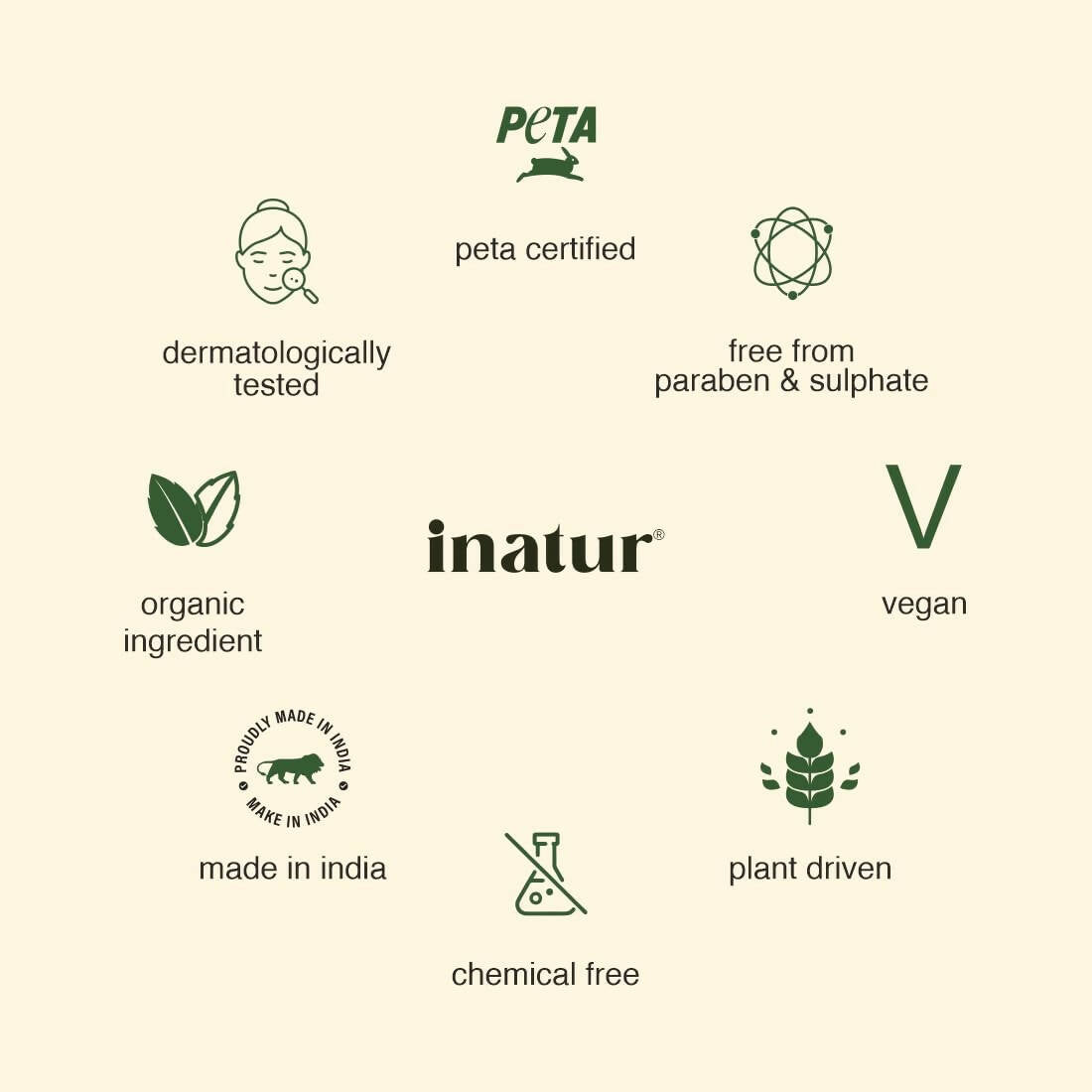 Inatur Charcoal Foaming Face Wash - Distacart