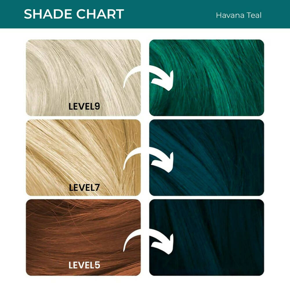 Anveya Semi Permanent Hair Color - Havana Teal - Distacart