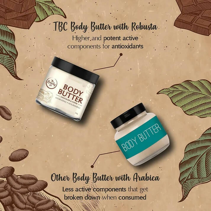 The Beauty Co. Chocolate & Coffee Body Butter - Distacart
