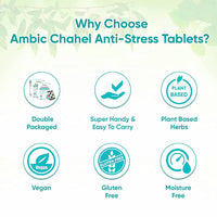 Thumbnail for Ambic Chahel Anti-Stress Tablets