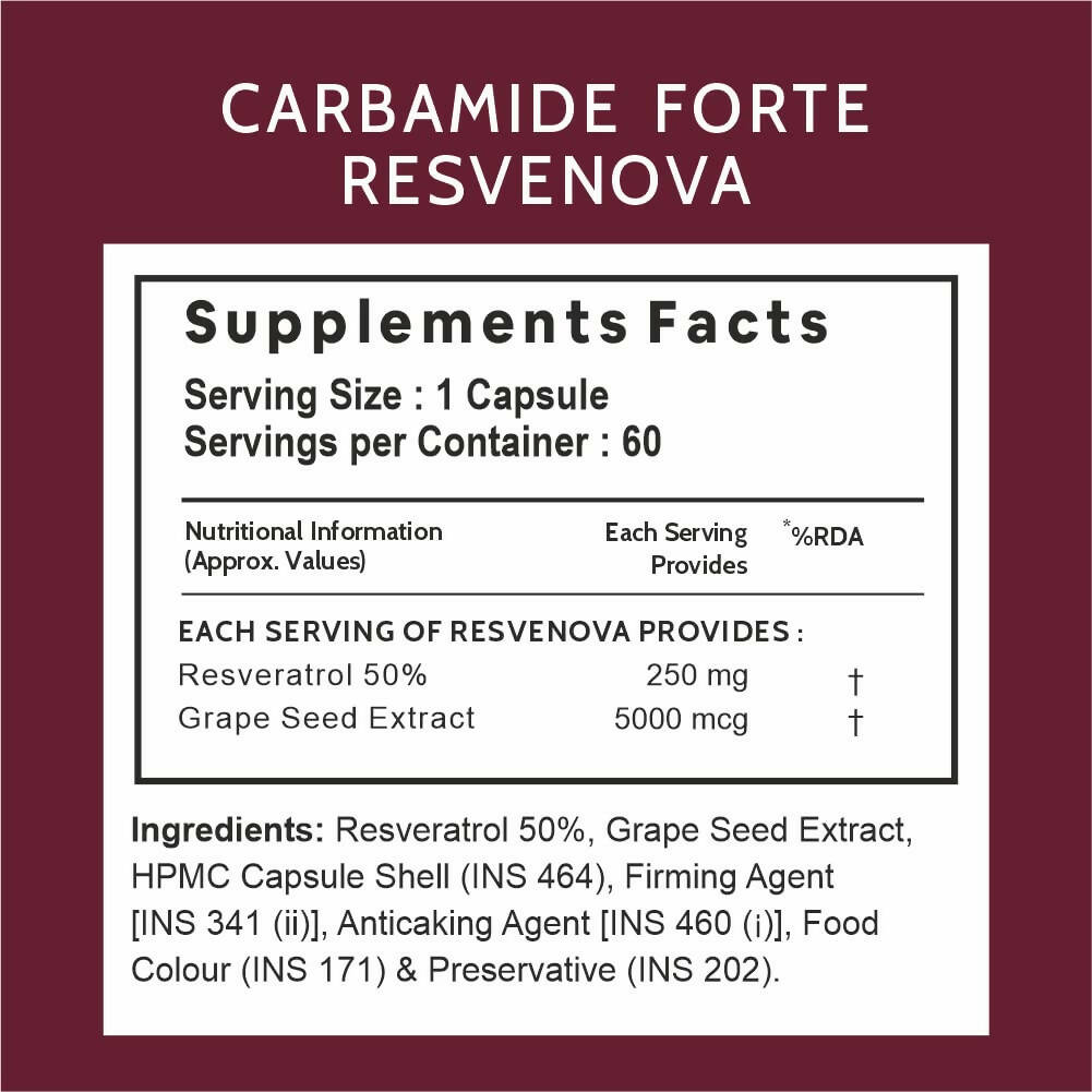 Carbamide Forte Resveratrol Capsules with Grape Seed Extract - Distacart