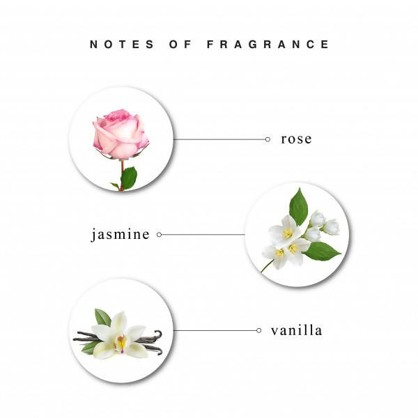 Enchanteur Romantic Perfumed Talc