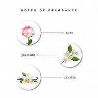 Thumbnail for Enchanteur Romantic Perfumed Talc