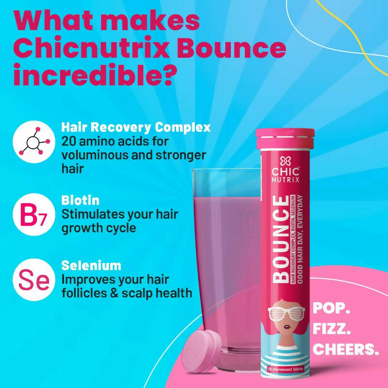 Chicnutrix Bounce Tablets for Thick Hair & Hair Fall Control - Distacart