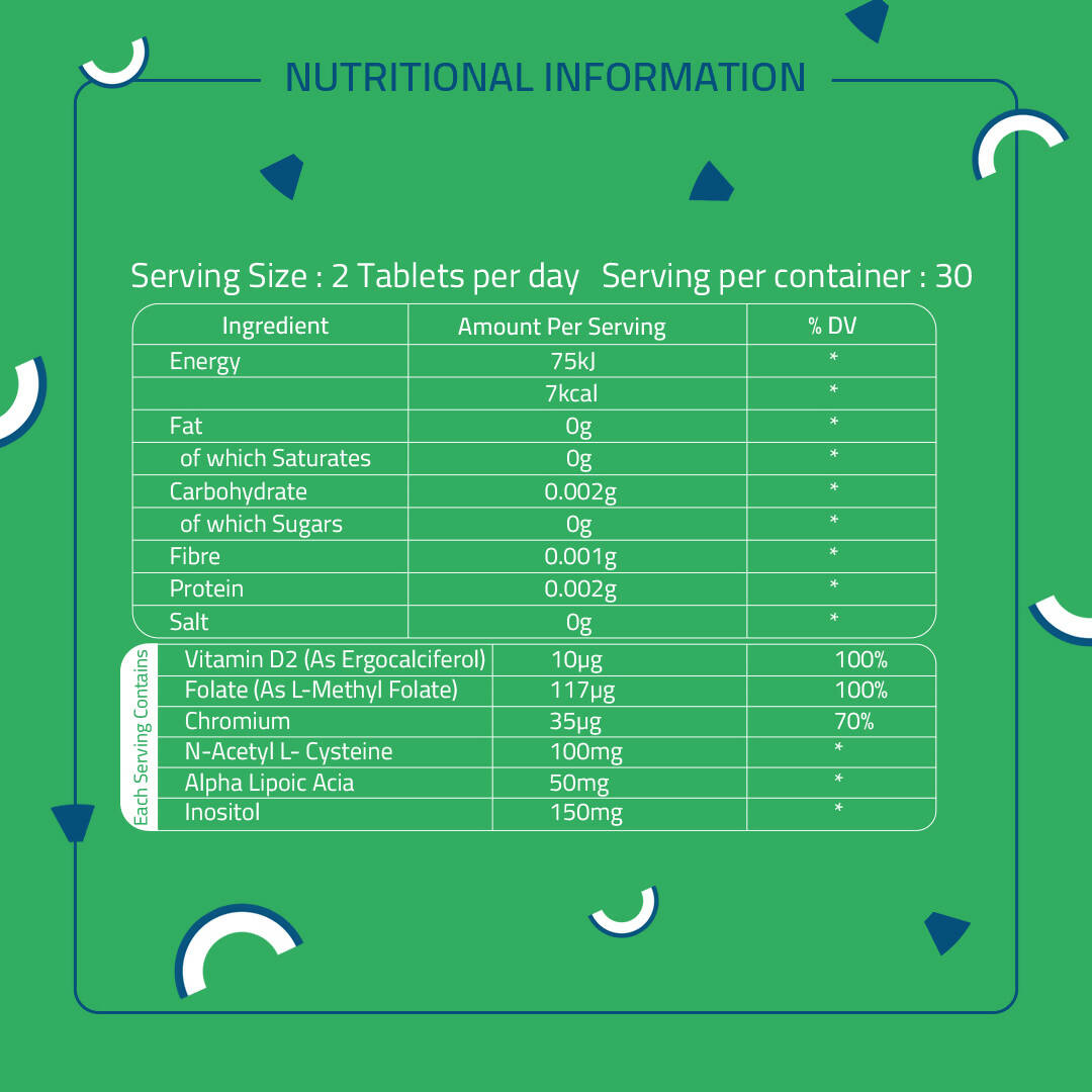 Laurik Plant Based Herbalance For PCOS Supplements Tablets For Women - Distacart