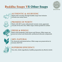 Thumbnail for Buddha Natural Dark Spot Removal Soap - Reduce Skin Pigmentation, Perfect for Oily Skin - Distacart