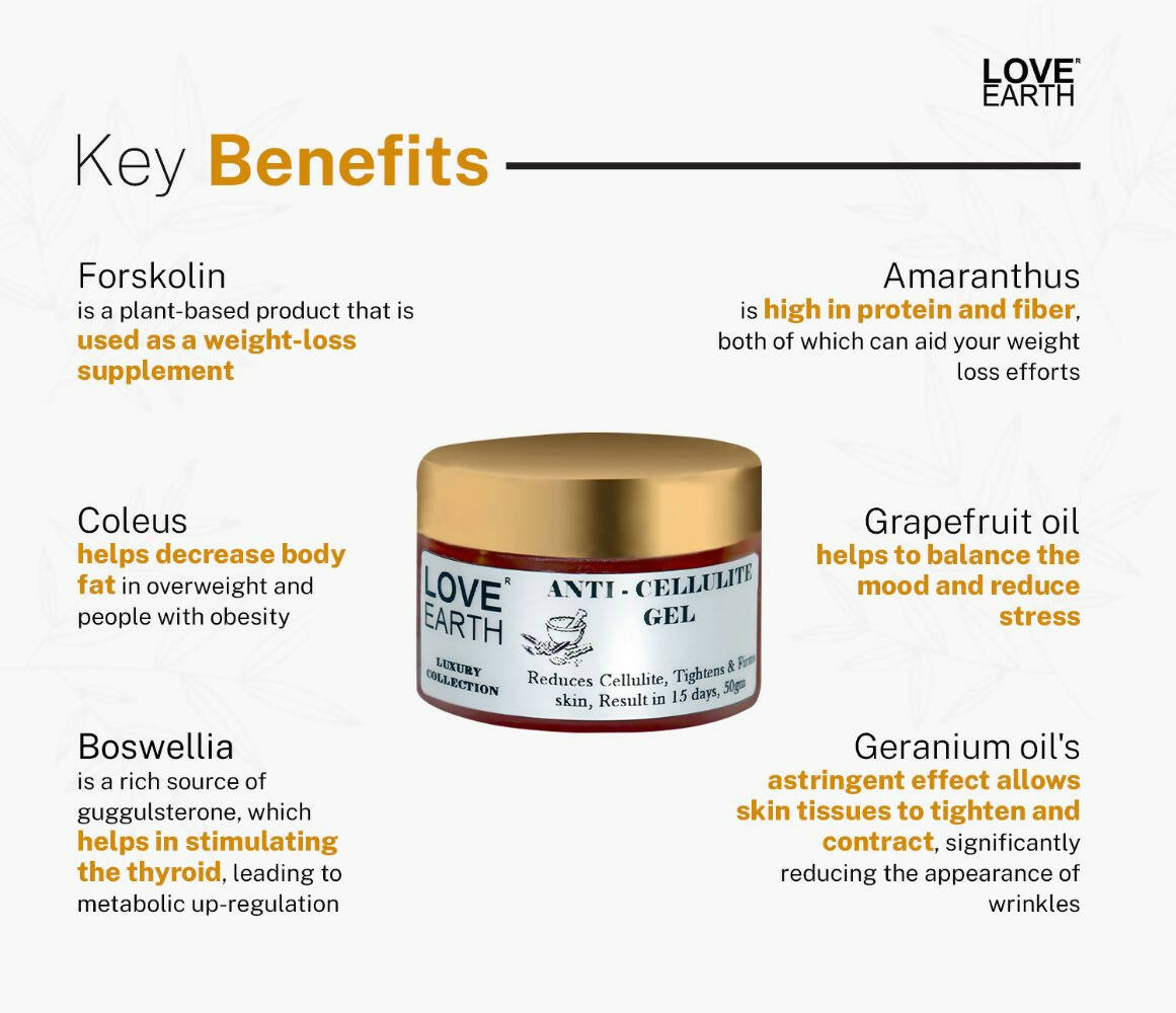 Love Earth Anti – Cellulite Gel - Distacart
