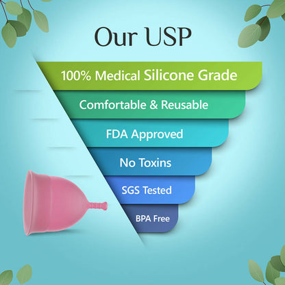 Floren Reusable Menstrual Cup with Intimate Wash for Women - Distacart