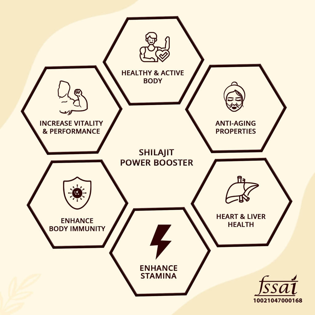 Mountainor Advanced SJ Powder Booster Capsules - Distacart