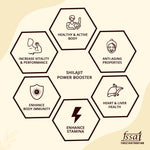 Thumbnail for Mountainor Advanced SJ Powder Booster Capsules - Distacart