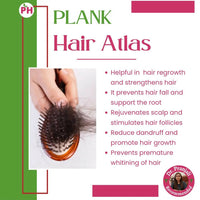 Thumbnail for Plank Homeopathy Hair Atlas Kit - Distacart