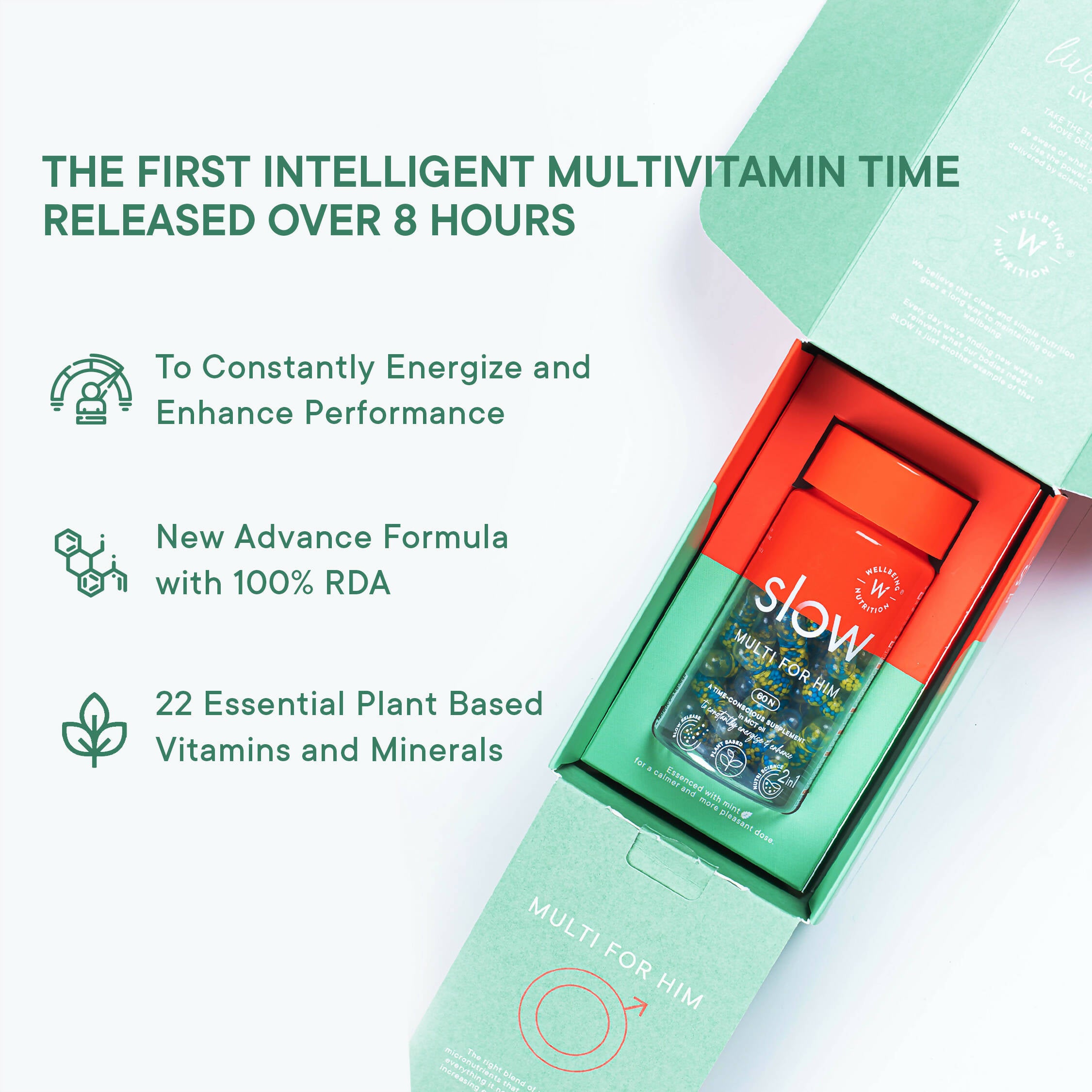 Wellbeing Nutrition Slow | Multivitamin for Him Capsules - Distacart
