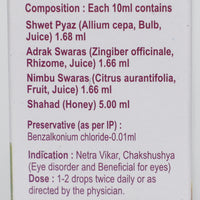 Thumbnail for Patanjali Drishti Eye Drop (10 ML) dosage