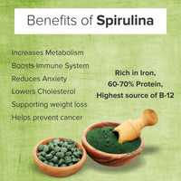 Thumbnail for Patanjali Spirulina Capsule With Natural Spirulina Benifits