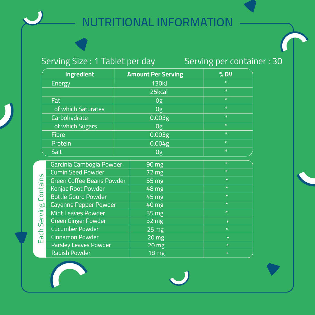 Laurik Plant Based Vegetables Fat Burner Supplement Tablets For Men And Women - Distacart