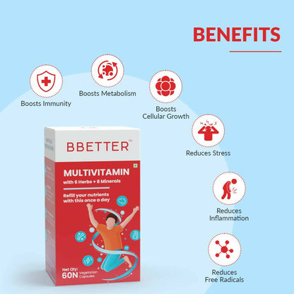 BBETTER Multivitamin Capsules for Men & Women - Distacart