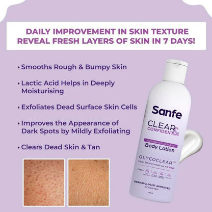 Sanfe Clear & Confident Glycolic Acid Body Lotion - Distacart