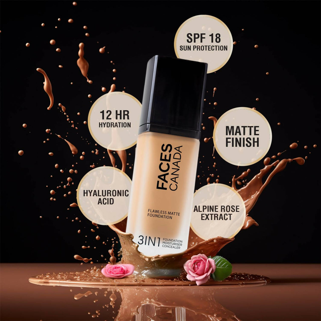 Faces Canada Flawless Matte Foundation - Absolute Ivory - Distacart