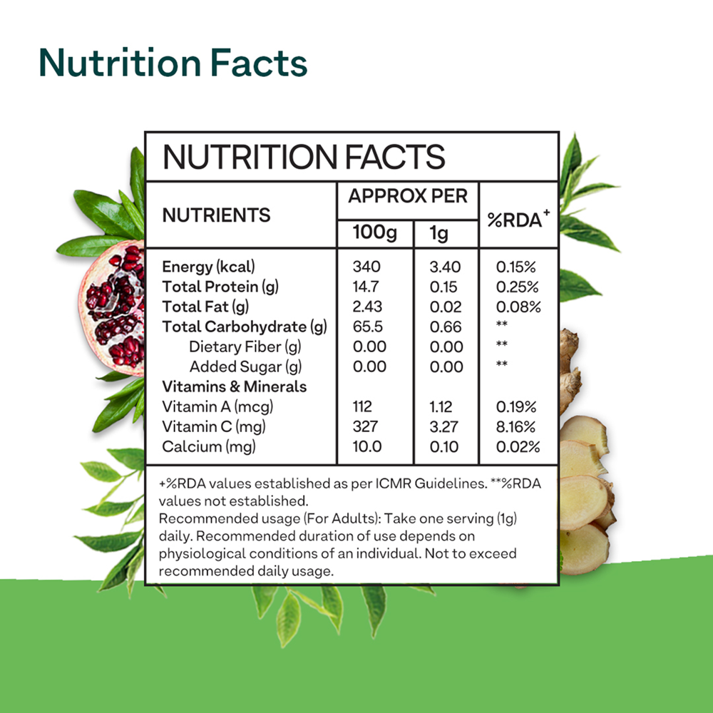 OZiva Plant Based Matcha Plus 50 gm Nutrition Fact