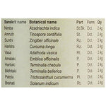 Thumbnail for Kerala Ayurveda Nimbadi Kwath