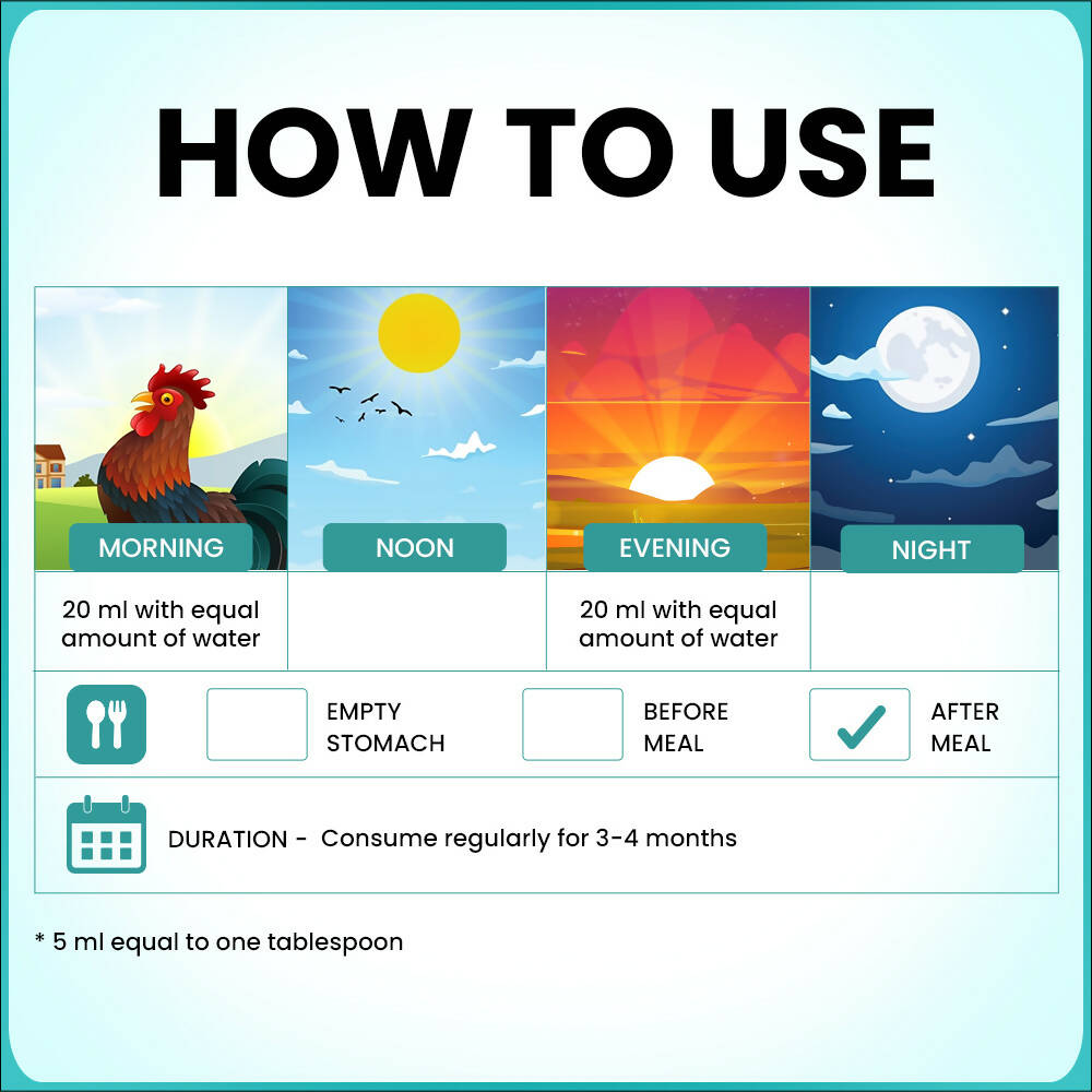 myUpchar Ayurveda Patrangasava Tonic For Women - Distacart