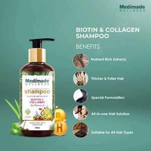 Medimade Wellness Volumizing and Thickening Shampoo with Biotin & Collagen - Distacart