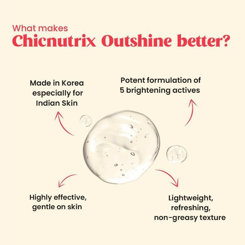 Chicnutrix Outshine Face Serum - Niacinamide + Vitamin C + Glutathione + Arbutin - Glowing Skin - Distacart