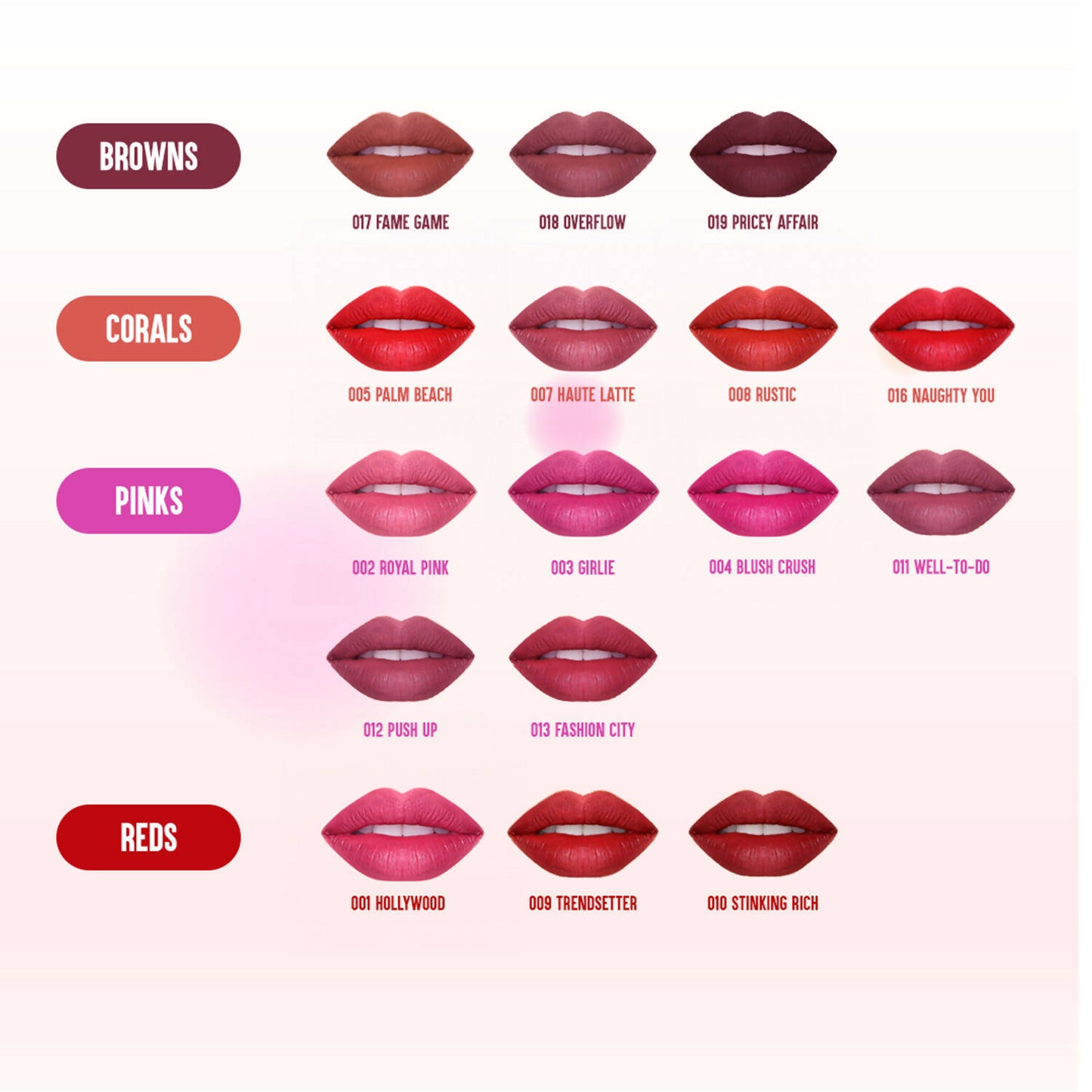 Colorbar Kiss Proof Lip Stain Haute Latte - Distacart