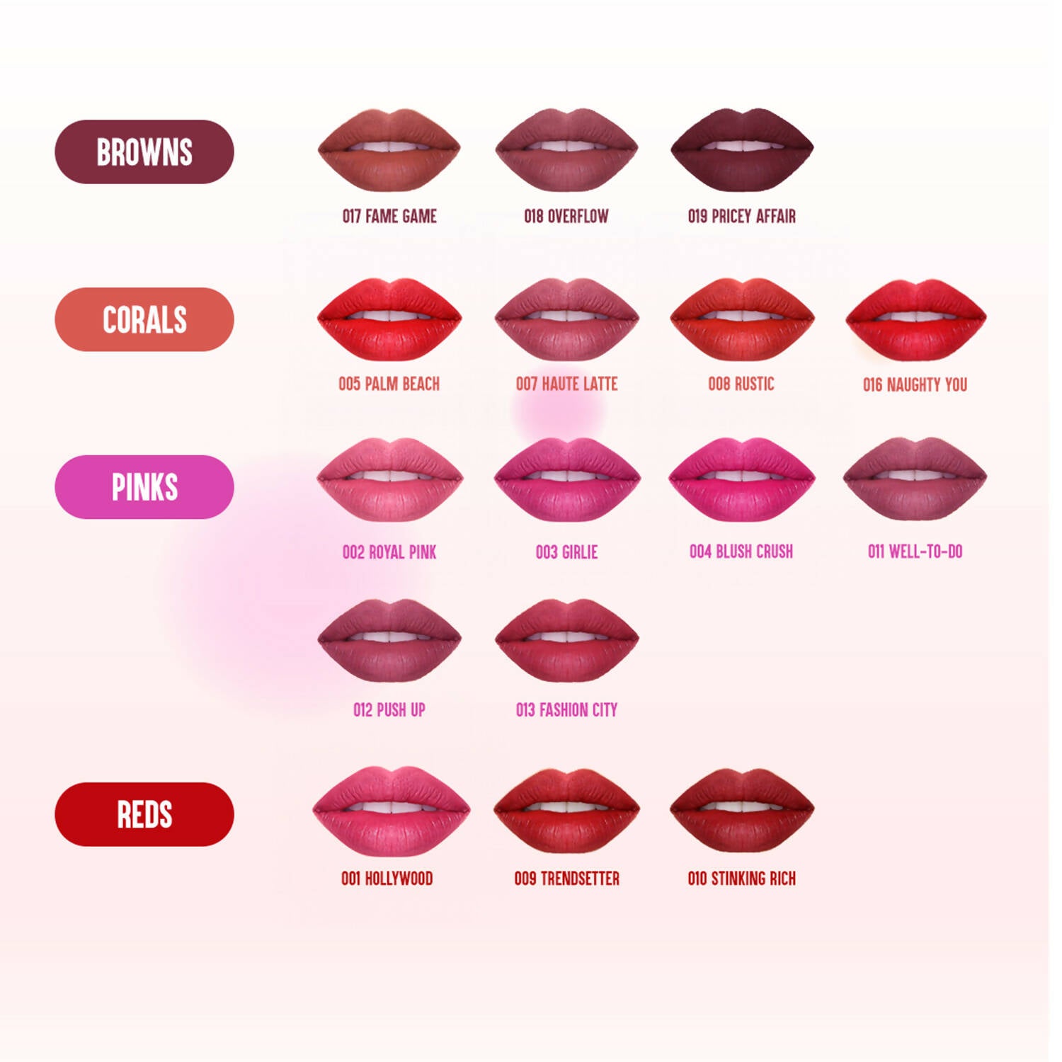 Colorbar Kiss Proof Lip Stain Haute Latte - Distacart