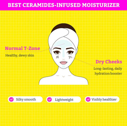 Chemist At Play Dry-Normal Skin Face Moisturizer - Distacart