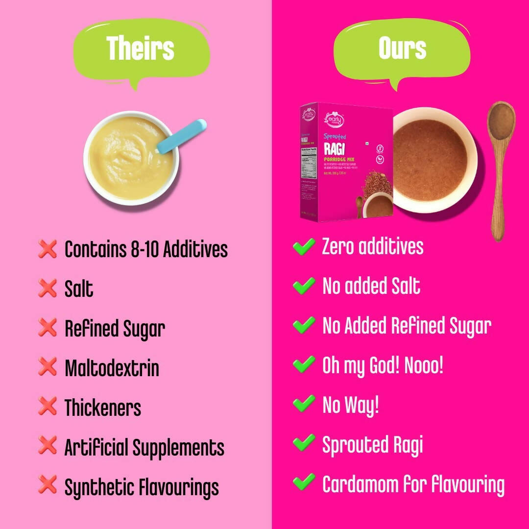 Early Foods Organic Sprouted Ragi Porridge Mix - Distacart