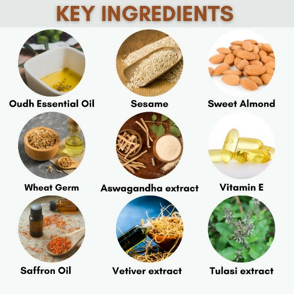 Organicos Skin Brightening Serum - Distacart