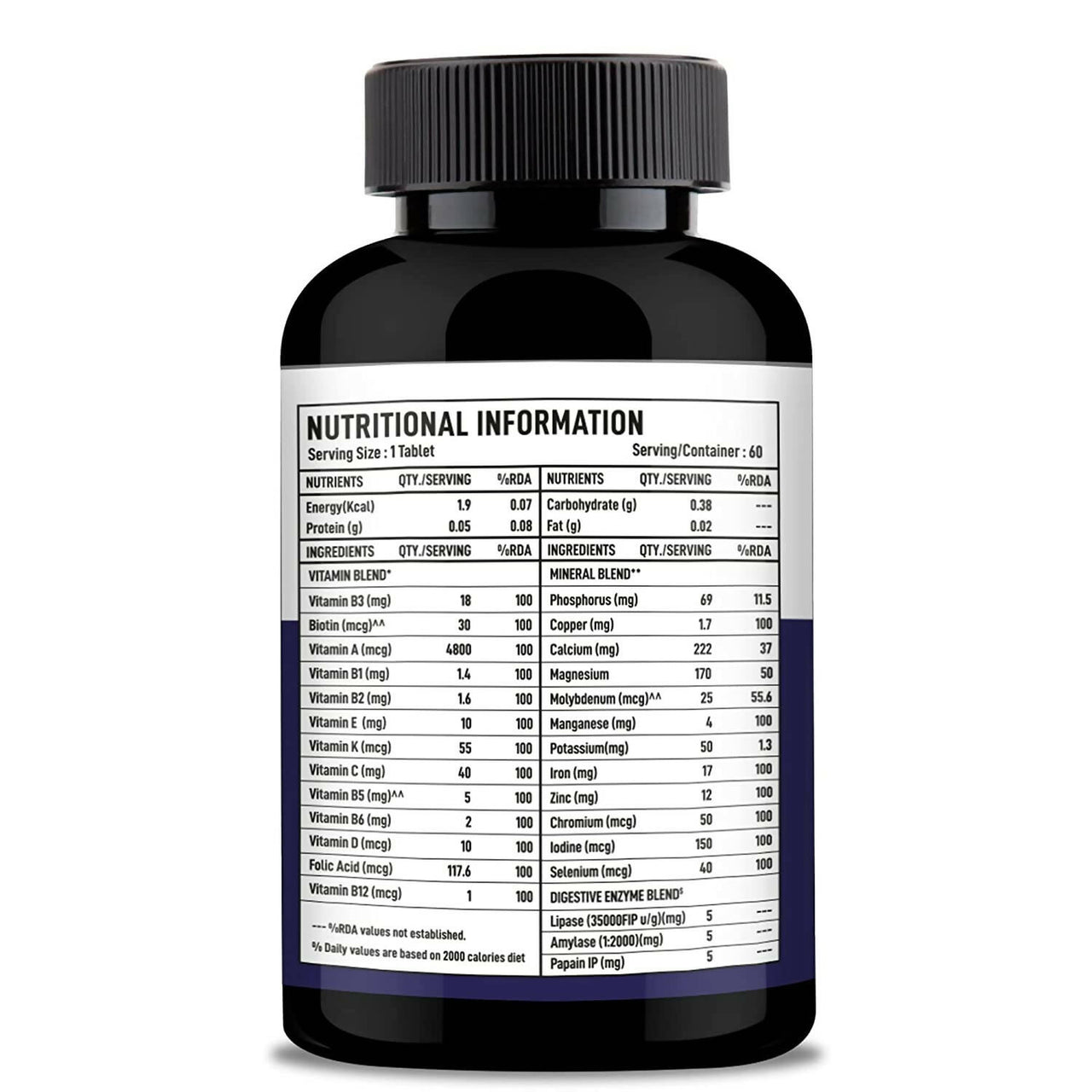 Nutracology Multivitamin for Men for Energy Strength & Stamina Tablets - Distacart