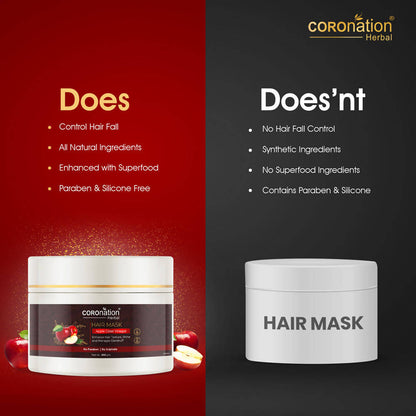 Coronation Herbal Apple Cider Vinegar Hair Mask - Distacart