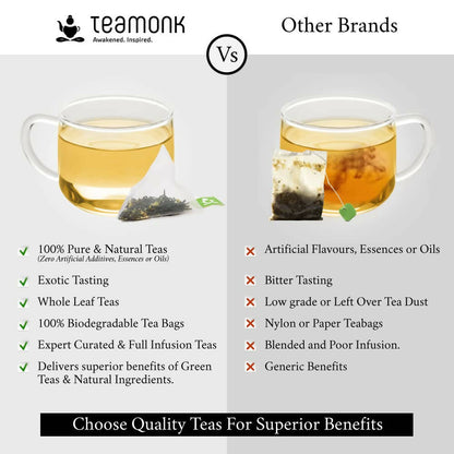 Teamonk Nilgiris Hibiscus Green Tea Bags - Distacart