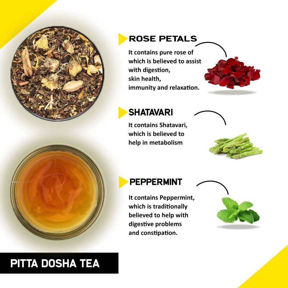 Teacurry Pitta Dosha Tea Bags - Distacart