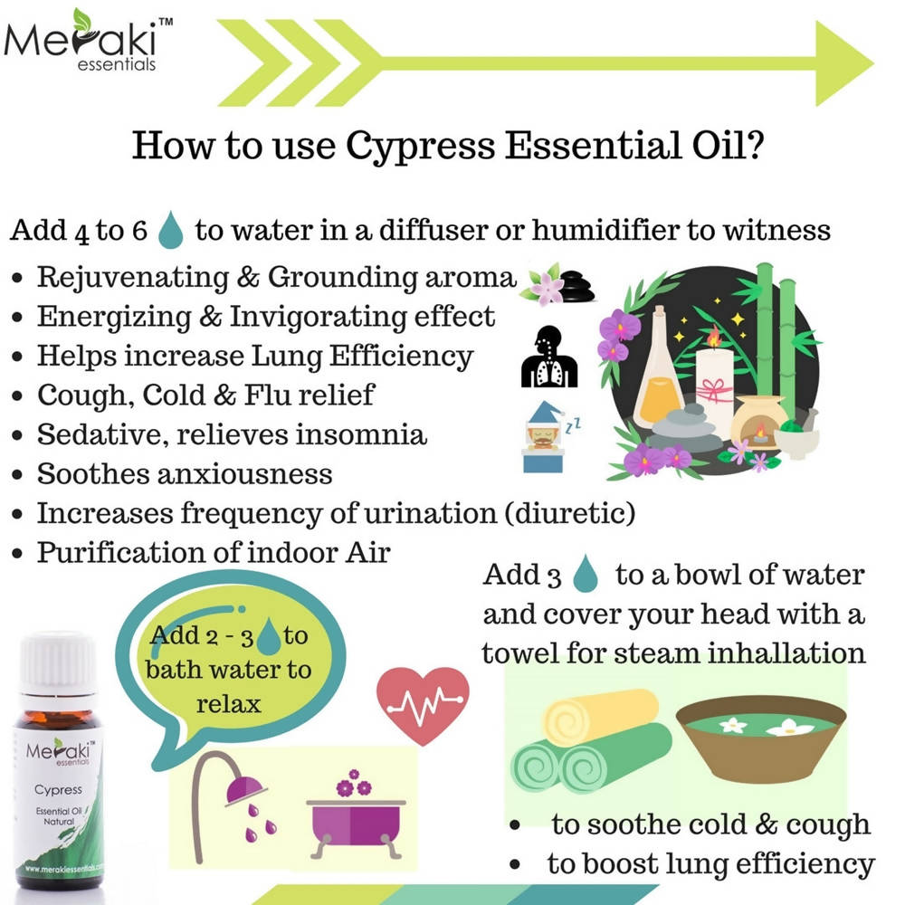 Meraki Essentials Cypress Essential Oil - Distacart